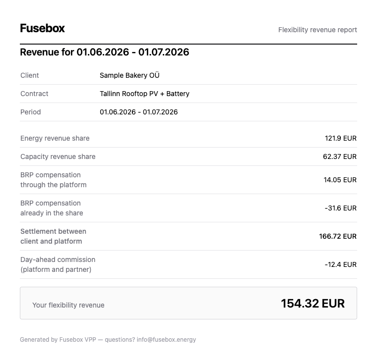 A monthly flexibility revenue report for a sample client